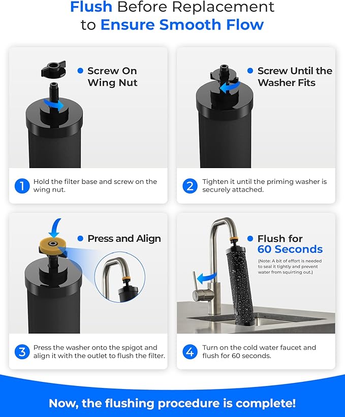 [Ultrafiltration] Waterdrop W90C Water Filter, Replacement for Berkey® BB9-2® Black Carbon Filter, Compatible with Purewell®, ProOne®, Alexapure®, Waterdrop Gravity Water Filter System, 2 Pack