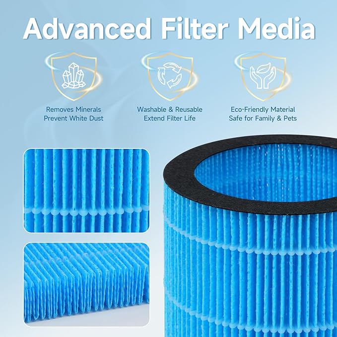 Polymer Fiber Filter for WaterFirst & Lamon MistFree Humidifier, High-Efficiency Filter Dust, Large Particles, 2 Pack