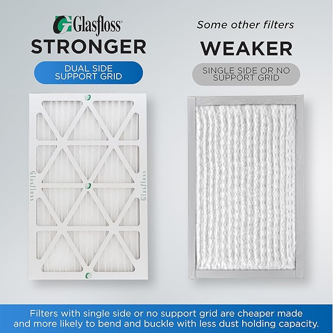 Glasfloss ZL 16x19x1 MERV 10 (FPR 5-6) AC Furnace Air Filters. (Box of 6). Actual Size: 15-1/2 x 18-1/2 x 7/8