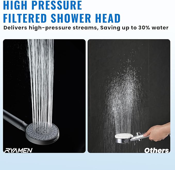 Ryamen Filtered Shower Head with Handheld, High Pressure 9-Spray Modes Detachable Shower Head with Filter for Hard Water-Remove Chlorine & Impurities, 2 Filters, Matte Black