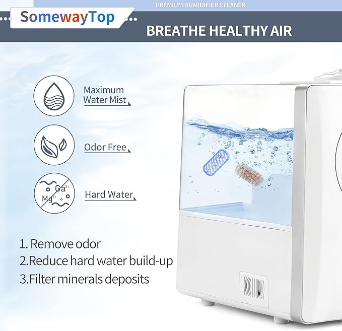 [2025 VER] 20X Humidifier Cleaner, Demineralization Cartridge for Humidifier Compatible with Protec Demineralization Cleaning Ball, Homedics Humidifier Filter Replacement & Humid Clean Cartridge