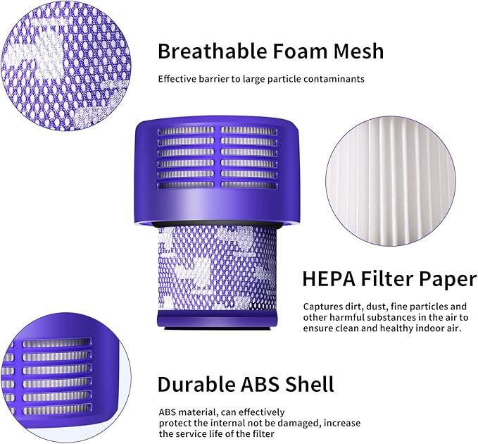 Keluke V10 Filter Replacement Compatible with Dyson V10 Cyclone Series, V10 Absolute, V10 Animal, V10 Total Clean, Replace Part No. 969082-01,2 Pack Filters and 1 Clean Brush