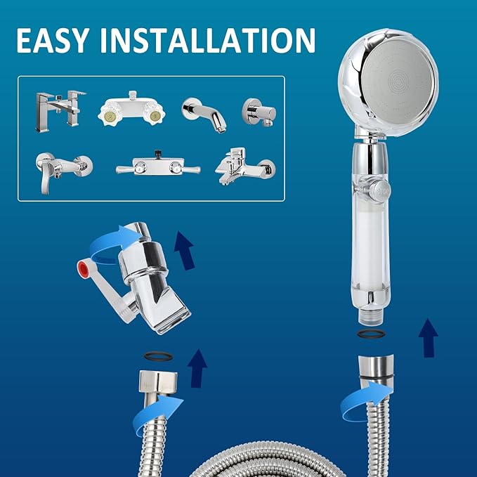 RV handheld shower head with filter for hard water | camper shower head with hose and on off switch | High pressure shower head replacement for Marine、boat、Motor Home