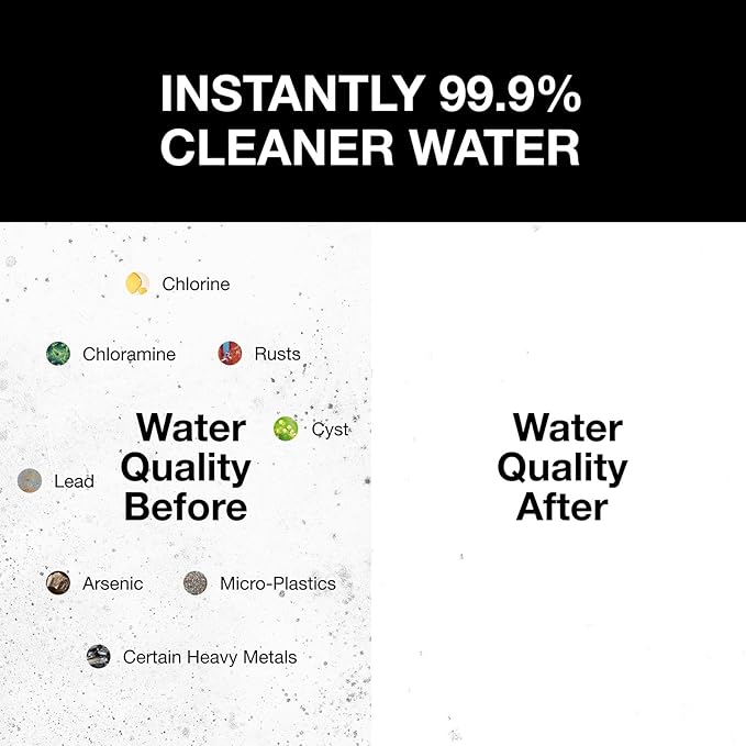 Filterbaby Genuine Official Pro Series Shower Filter Refill, Tested to NSF/ANSI 177, Reduces up to 99% Chlorine & Chloramine, Lab Tested for Certain Heavy Metals & 60+ Contaminants, 1 Pack