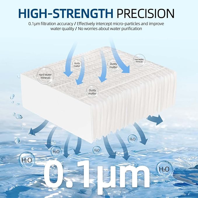 3-Pack 1043 Humidifier Filter Replacement: for Essick Air AIRCARE EP9500, EP9700, EP9800, EP9R500, EP9R800, 821000, 826000, 826800, 831000 and Bemis Space Saver 800 8000 Super Wick Humidifiers