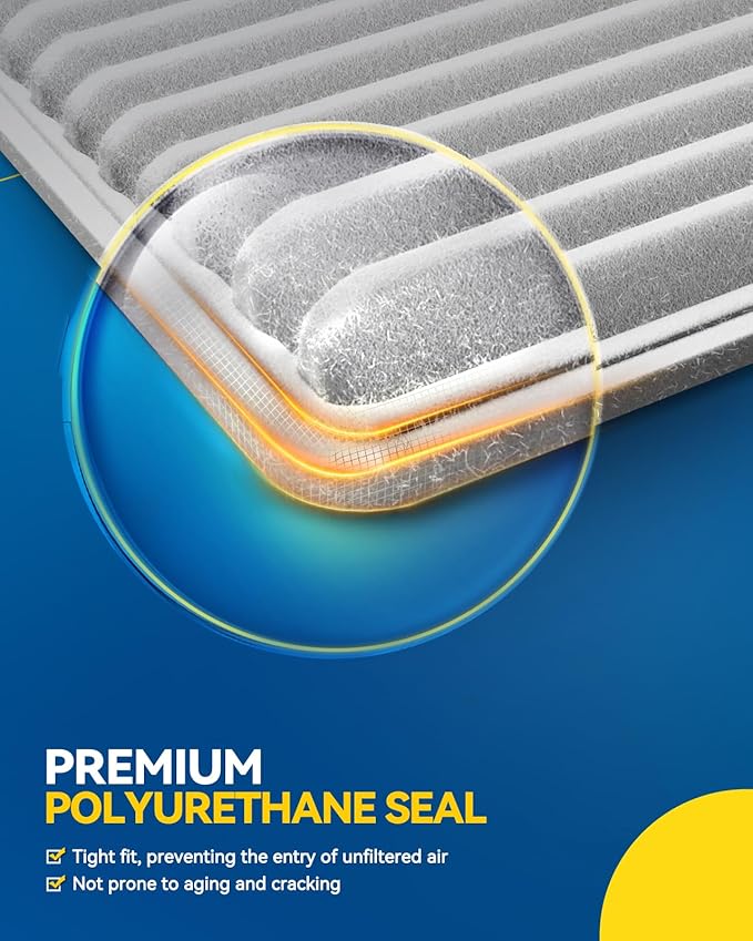 PHILTOP Engine Air Filter, Compatible with CA10190 Toyota Corolla 2009-2019, Yaris 2006-2018, Matrix 2009-2014, Corolla iM 2017-2018 & Scion xD 2008-2014, iM 2016, Pontiac Vibe 2010