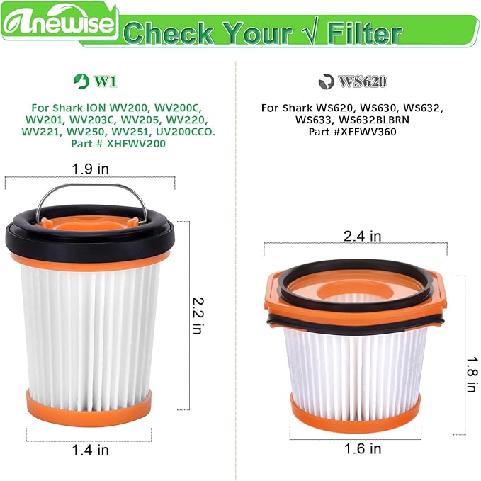 Anewise WV201 Filter Replacement for Shark Wandvac ION W1 S87 Cordless Handheld WV200 WV201 WV205 WV220 WV200C WV221 WV201BK Wand Stick Vacuum, 6 Pack Handheld Vacuum Filters, Part #XHFWV200