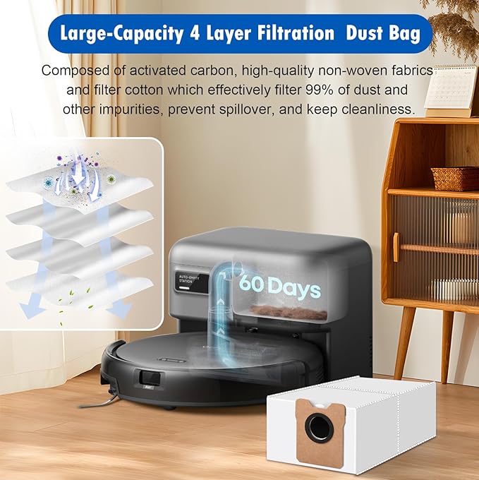 Accessories Kit Compatible with Self-Empty eufy C10 Robot Vacuum, 15 Pcs Replacement Parts Include 1 Main Brush, 4 Dust Bags, 4 Washable Filters, 4 Side Brushes, 1 Cleaning Tool and 1 Screwdriver