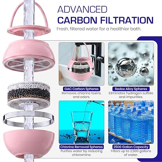 Crystal Quest Bath Ball Filter for Tub Faucet, Bathtub Water Filter, BPA-Free Bathtub Filter, Removes Chlorine, Lead & Impurities, Improves Skin, Hair & Nails, with Extra Cartridge - Pink