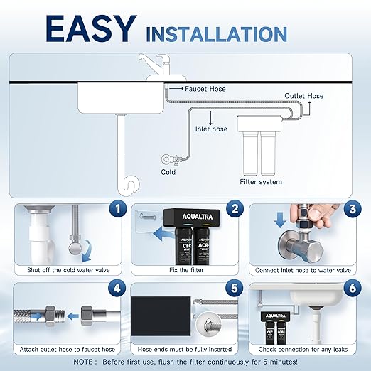 AQUALTRA USF-2B-15 Slightly Alkaline Under Sink Filter System, 28K Gal, Reduce PFOA, PFOS, Chlorine, Lead, Mercury, Chloramine, Fluoride, Microplastics Particles, Bad Taste & Odor