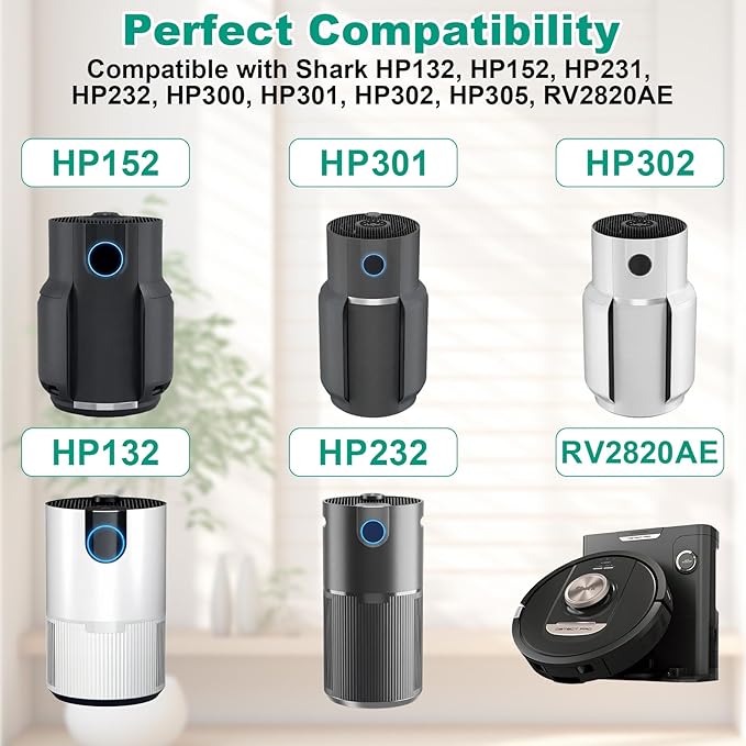 Replacement for Shark Odor Neutralizer Cartridge for Shark AZ3002 AZ4002 AZ3000 HZ3000 HZ3002 IZ862H IZ562H HP301 RV2820AE Upright Vacuum, Air Puri-fiers & Robot Vacuums, original fragrance, 4 pack
