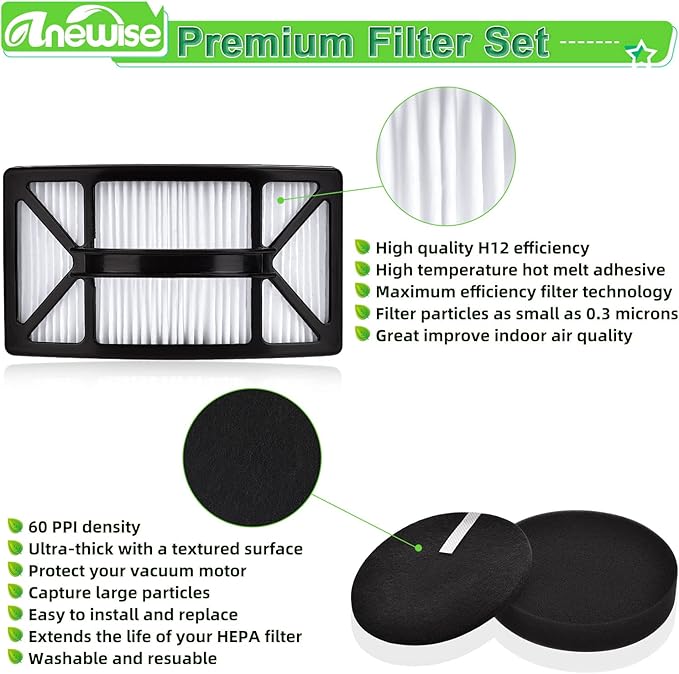 Anewise Filter Replacement for Bissell CleanView 2486, 2487, 2488, 2490, 2492, PowerClean 2494 Vacuum, Compare to Part # 1604130, 1601972, 1608225, 2 HEPA +4 Foam & Felt Filters