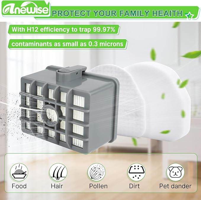 Anewise Filter Replacement for Shark Rocket Professional NV480 NV472 NV481 NV482 NV484 Rotator NV450 NV451 Upright Vacuum, 1 HEPA & 1 Foam & 1 Felt Filter, Part # XHF480 & XFF450, Tall Size 2.75"