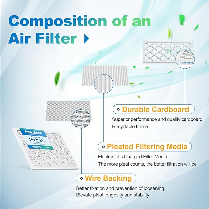 16x25x1 Air Filter MERV 8 (4-Pack) MPR 600 FPR 5 HVAC AC Furnace Pleated Filters Dust Defense Replacement for Home Office (Actual Size: 15.69x24.69x0.81 Inches)