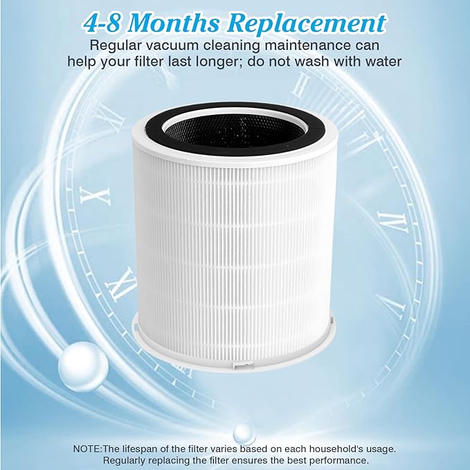 Original H14 Replacement Filter Compatible with DAYETTE Air Purifier AP401 AP402, 4-in-1 H14 Grade True HEPA, High-Efficiency Activated Carbon