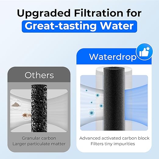 Waterdrop UA-5Y 5-Year Under Sink Water Filter System, Ultra Long Life, Reduces Lead, Chlorine, Bad Taste & Odor, Water Filter for Sink Faucet Connects Directly to Your Faucet