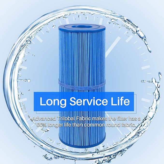 POOLPURE Antimicrobia PRB25-IN-M Spa Filter Replaces Unicel C-4326RA, Filbur FC-2375M, 3005845, 17-2327, 100586, 33521, 25392, 817-2500, 5X13 Drop in Spa Filter 2 Pack