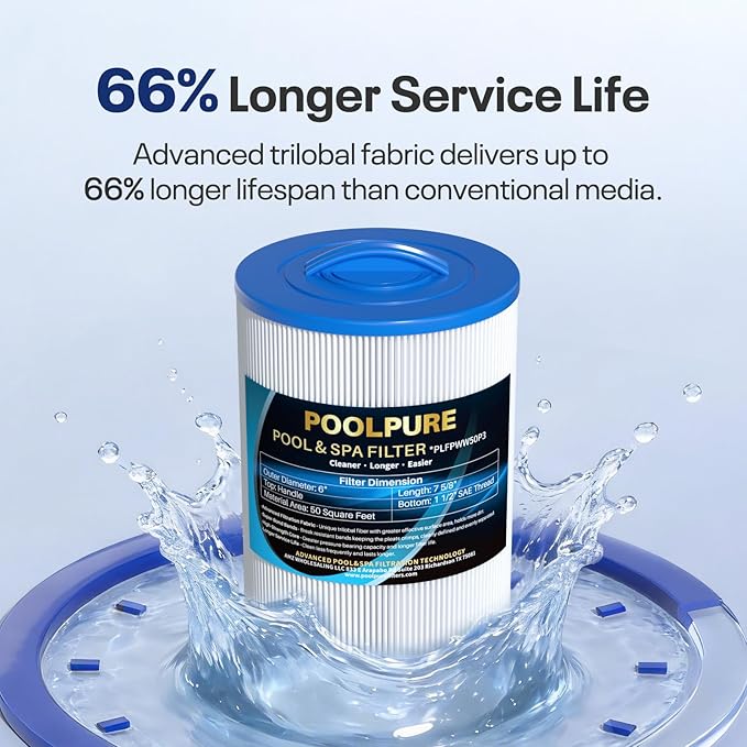 POOLPURE PWW50P3 Spa Filter Replacement for Unicel 6CH-940, 817-0050, Filbur FC-0359, 25252, 378902, 03FIL1400, 45 sq.ft Screw in Hot Tub Filter, 1 1/2" Coarse Thread, L x OD:7 5/8"x 6" 2 Pack