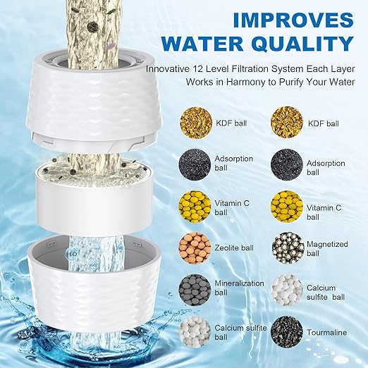 Bath Filter Cartridge for Tub - KDF-55 Bath Water Filter Cartridge for Tub Faucet, Removes Most Chlorine, Lead, Fluoride and Heavy Metals | Hard Water Softener, Improves Skin, Hair and Nails