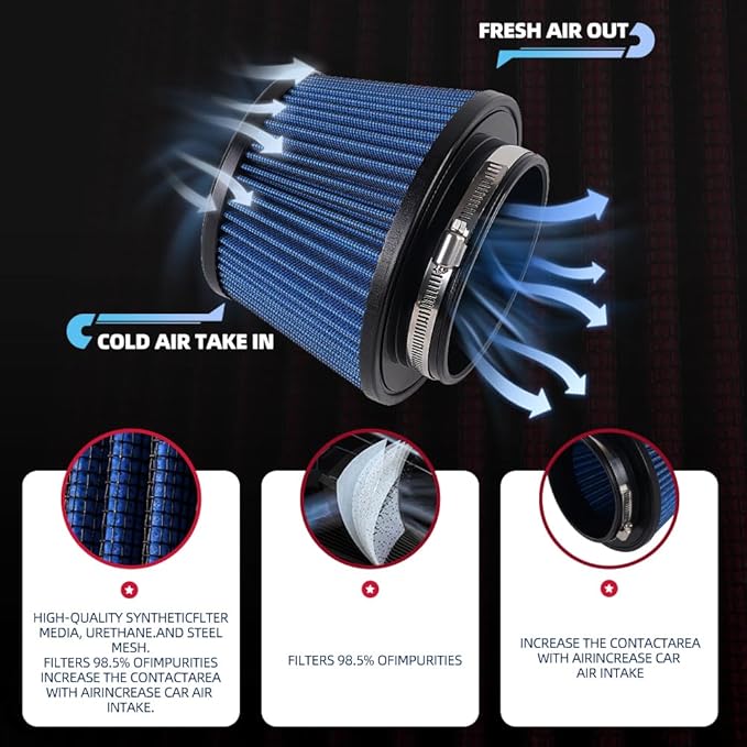 4.5"/115mm Cold Air Intake Filter, High Performance, Washable Filter, Clamp-On Replacement Air Filter Mushroom Head Blue
