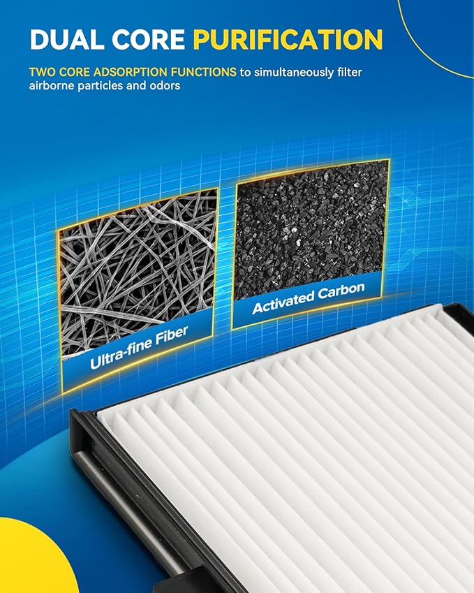PHILTOP HEPA Cabin Air Filter w/Activated Carbon, Compatible with CF8631A Ford F-150, F-250 Super Duty, Expedition, F-350 Super Duty, F-250 HD, F-350, F-150 Heritage, F-250, F-Super Duty