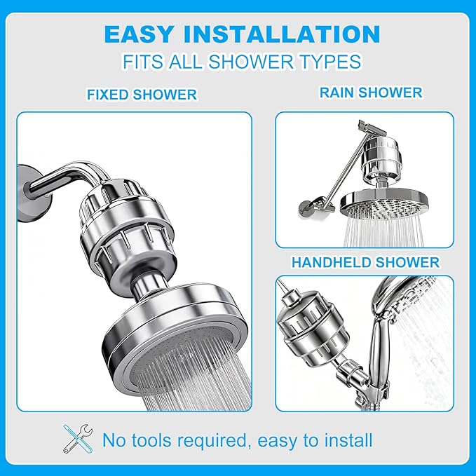 36 Stage Shower Filter,Removes Chlorine, Heavy Metals, Sediment- Reduces Dry Itchy Skin, Dandruff, Eczema, and Dramatically Improves The Condition of Your Skin and Hair