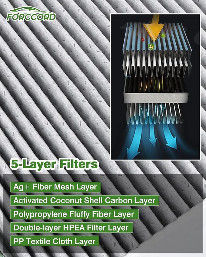 Cabin Air Filter and Engine Air Filter Fit for Subaru Forester 2.5L 2019-2024 Activated Carbon Cabin Filter Replacement 72880-FL000 16546AA16A Accessories
