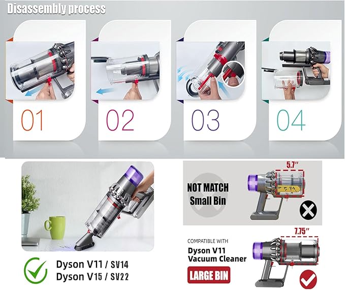 Dust Bin Vacuum Parts & Filter Replacement Parts Compatible with Dyson V11 V15 SV14 SV15 SV22 Vacuum Cleaners - Vacuum Attachments Parts