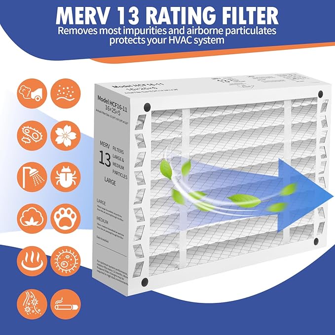 DerBlue 2PACK 16x25x5 MERV 13 Furnace Filter Replacement Compatible with Lennox X6670 HCF16 Pleated HVAC,Foldable Design for Easy Installation & Space-Saving(Actual Size: 15.75 x 24.75 x 4.38in)