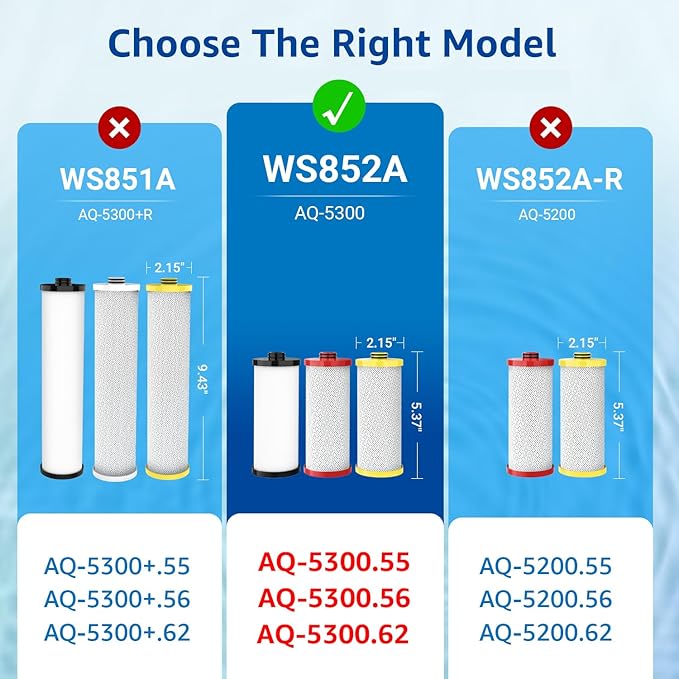 Waterspecialist WS852 Water Filter, Replacement for Aquasana® AQ-5300R, AQ-6300, AQ-C3-R, Black, Red and Yellow, 600 Gallons, 3 Filters