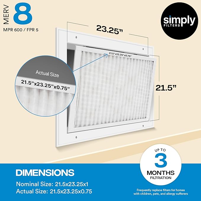 Simply 21.5x23.25x1 Air Filter, Merv 8, 4 Pack, For Home AC Furnace & HVAC (Actual Size: 21.5"x23.25"x0.75") DUST, Pet & Allergy Control,