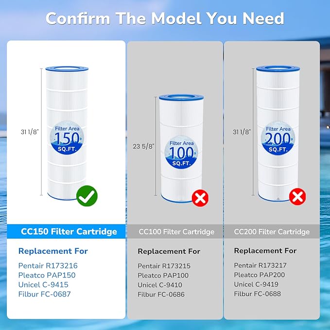 Future Way CC150 Pool Filter Cartridge Replacement for Pentair Clean & Clear 150, Replace Pleatco PAP150, Pentair R173216, Unicel C-9415, 150 sq.ft