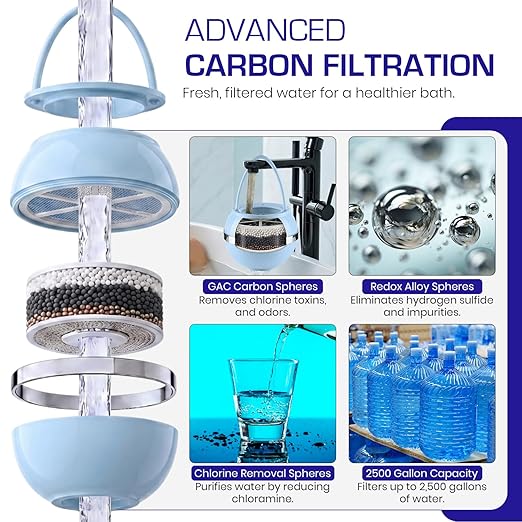Crystal Quest Bath Ball Filter for Tub Faucet, Bathtub Water Filter, BPA-Free Bathtub Filter, Removes Chlorine, Lead & Impurities, Improves Skin, Hair & Nails, Long Lasting, Fits Most Tubs - Blue