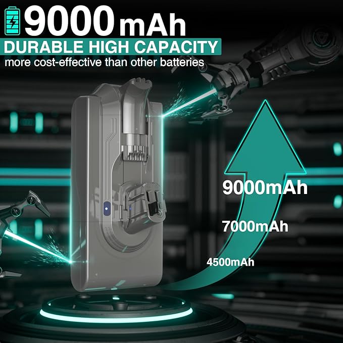 EGR 9000mAh V11/V15 Battery Replacement Compatible with Dyson Click-in Installation for Extra/Absolute/Animal/Torque/Drive/Outsize/V11/V15/SV15/SV22/970425-01 Vacuum (Not for Screw-in Models)
