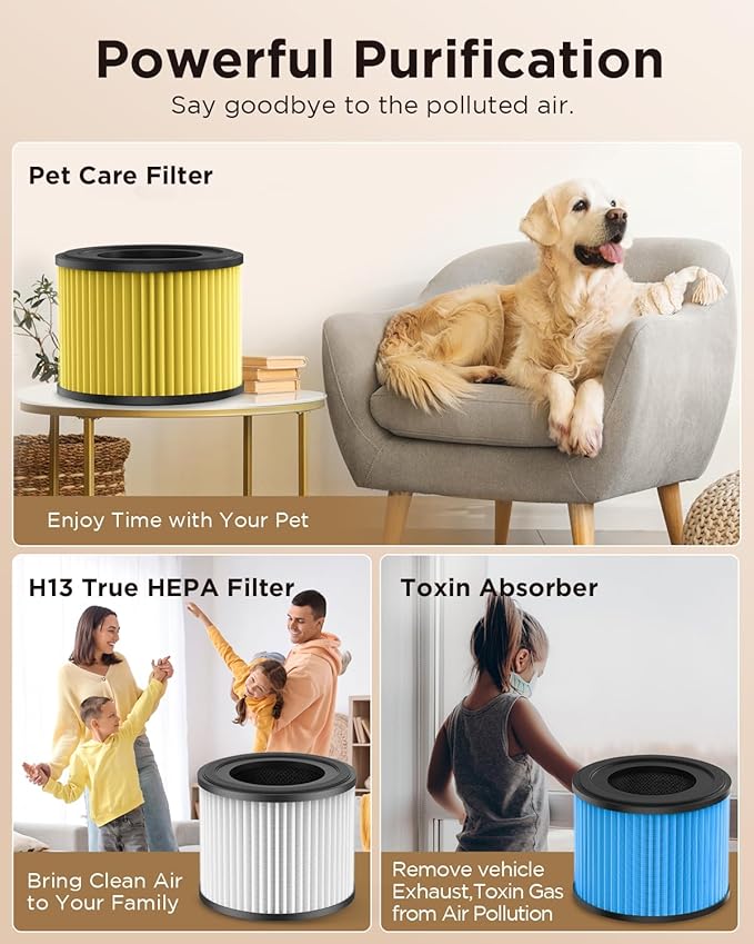 MOOKA AP-S0610L Air Purifier Pet Mode Filter, 3-in-1 True HEPA Filter, High-Efficiency Activated Carbon Air Filter for Allergies, Smoke, Odor, Dander, Pollen