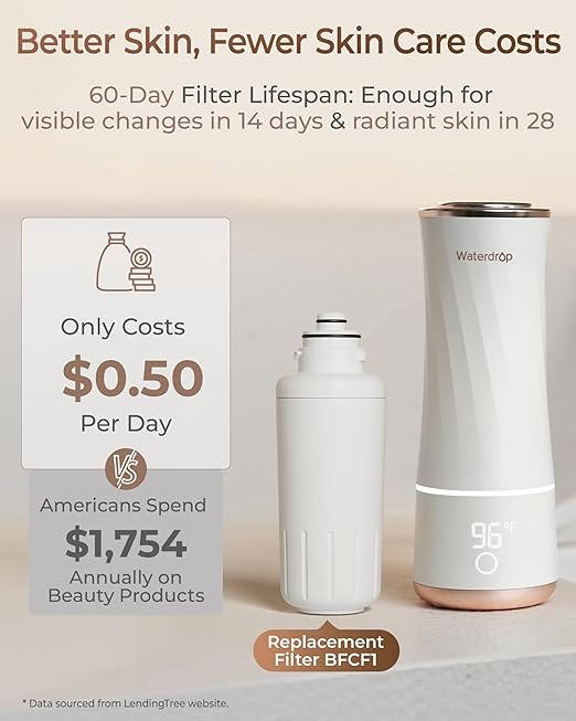 Waterdrop BFC1 Skincare Filter, Bathroom Sink Filter Water Faucet for Skin, Countertop Water Filter, SGS Certified, Reduces 99% Chlorine, Nanoscale Deep Clean, Hydrate Deeply