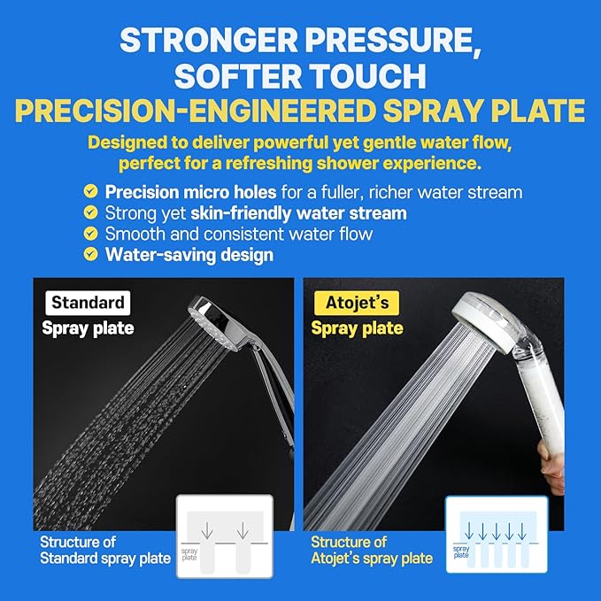 Showerhead Replacement Filters Inspired By Korea's Beauty Culture | Pure Carbon Filters (10 Filters) – Compatible with Atojet AJ8200MC (AJ8200MC-FLT-10PC)