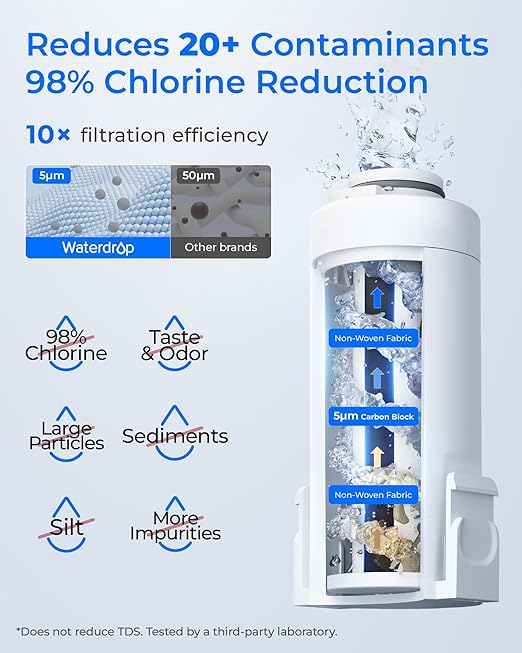 Waterdrop ED61W Water Filter Dispenser, 200-Gallon Rechargeable Water Pitcher, Instant 15-Cup Countertop System, 10X Filtration Efficiency, Reduce 98% Chlorine and 20+ Contaminants, White
