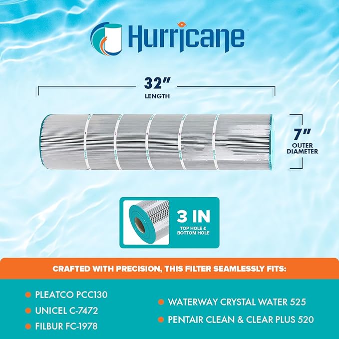 Hurricane Filters 4 Pack HF7472-04 Advanced Pool Filter Cartridge - Replacement for PCC130, Unicel C-7472, Filbur FC-1978 Pentair Clean & Clear Plus 520, Waterway Crystal Water 525