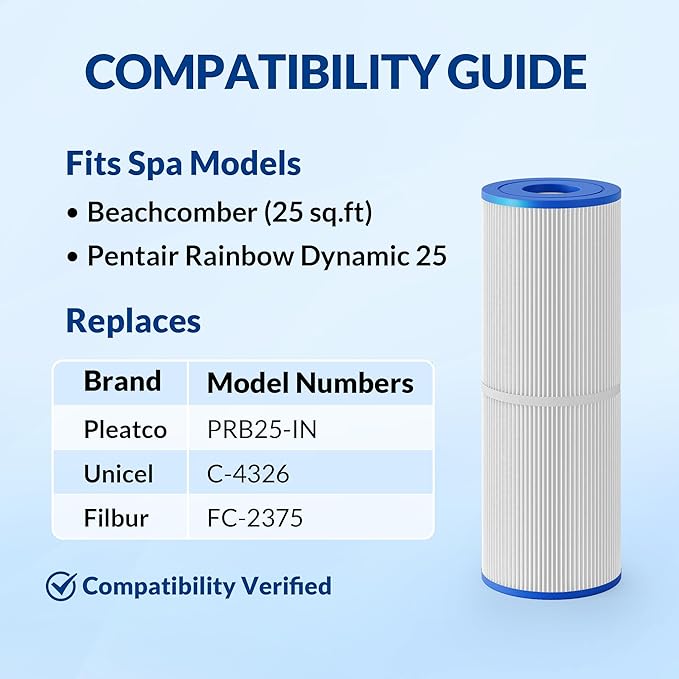 2-Pack PRB25-IN, C-4326, FC-2375 Replacement Spa Filter, Compatible with Jacuzzi J-200 & Pentair Hot Tub Filter, 25 Sq.Ft., Pro Series