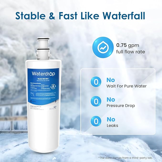 Waterdrop 3US-AF01 Under Sink Water Filter, Replacement for Standard Filtrete® 3US-AF01, 3US-AS01, Aqua-Pure AP Easy C-CS-FF, WHCF-SRC, WHCF-SUFC, WHCF-SUF, NSF/ANSI 42 Certified, 2 Pack