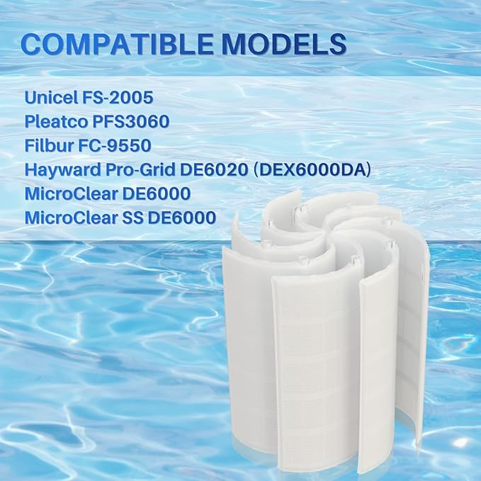 TOREAD FS-2005 DE Filter Grids 60 Sq.Ft Complete Pool Filter Replacement for Hayward DE6020 DEX6000DA Unicel PFS3060 Filbur FC-9550 FNS Plus 60 Jandy DEL DEV60 59003000 30 Inch Height