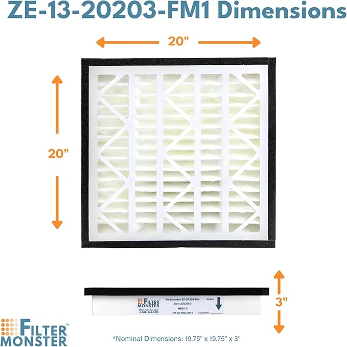 Filter-Monster - Replacement MERV 13 Bundle - Compatible with Zephyr VGF Series 20x20x3 Whole Home Return Air Grille Filter, 2 Pack Replacement Bundle