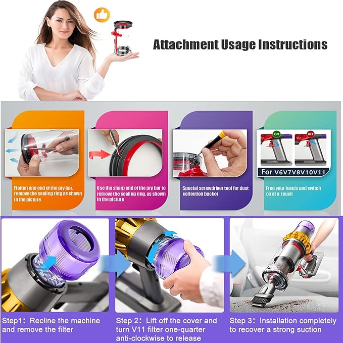 Dust Bin Vacuum Parts & Filter Replacement Parts Compatible with Dyson V11 V15 SV14 SV15 SV22 Vacuum Cleaners - Vacuum Attachments Parts