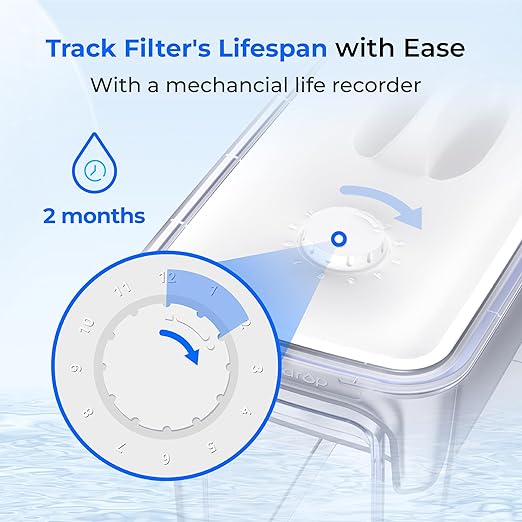 Waterdrop WFD-40W-L Water Filter Dispenser, 35-Cup Large Capacity, 200-Gallon Long-Life, Faster Filtration, Reduces Chlorine, PFOA/PFOS and More, BPA Free, White