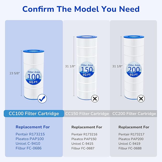 Fil-fresh CC100 Pool Filters Cartridge Compatible with Pentair Clen & Clear 100, Replace for Pleatco PAP100, Pentair R173215, Unicel C-9410, 100 sq. ft, 1-Pack