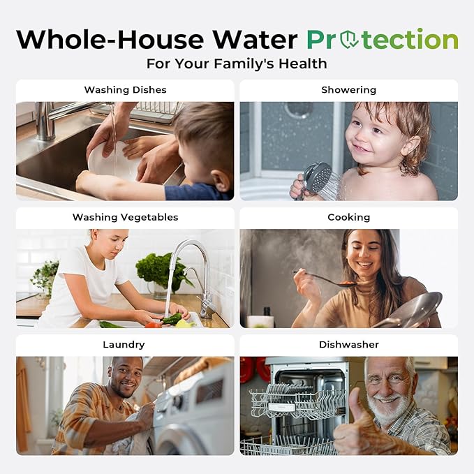 iSpring F2WGB21BKS Whole House 4.5"x10" Water Filtration CTO Carbon Block and GAC+KDF Water Filter Replacement Cartridge Pack Set for WGB21B-KS