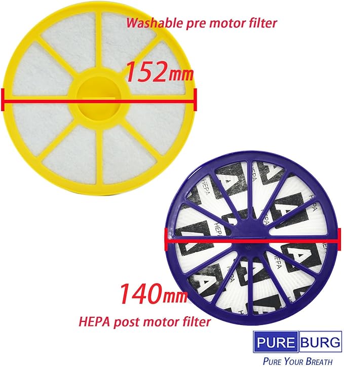 PUREBURG DC14 Replacement HEPA Filter Set Compatible with Dyson DC14 DC15 Series Animal All Floors vacuum cleaner, Part 901420-01 905401-01 923480-01, Pre-Motor & Post-Motor Filter & Seals