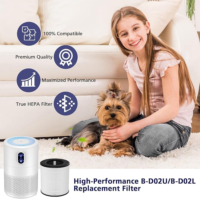 B-D02L/M05/B-D02U H13 Filter Compatible with VEWIOR B-D02U, for MOOKA B-D02L& M05, for Tailulu D10 Air Purifi-er, 3-Stage H13 Efficient Filter for B-D02L/M05/B-D02U, 2 Pack