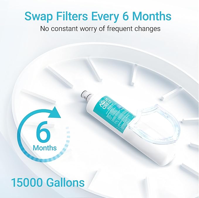 AQUA CREST 3US-PF01 Under Sink Water Filter, Replacement for Standard Filtrete® 3US-PF01, 3US-MAX-F01H, 3US-PF01H, Delta RP78702, Manitowoc K-00337, K-00338, HF20 HF25 HF27, NSF 42 Certified, 2 Pack